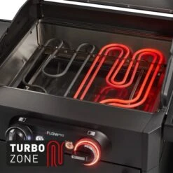 Enders Elektrogrill EFlow Pro 2 Turbo Shadow 3 KW Mattschwarz -Küchengrill ro 2 Shadow TurboZone S 03